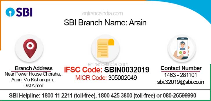 SBI Arain Branch IFSC Code SBIN0032019