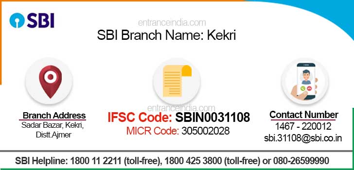 SBI Kekri Branch IFSC Code SBIN0031108